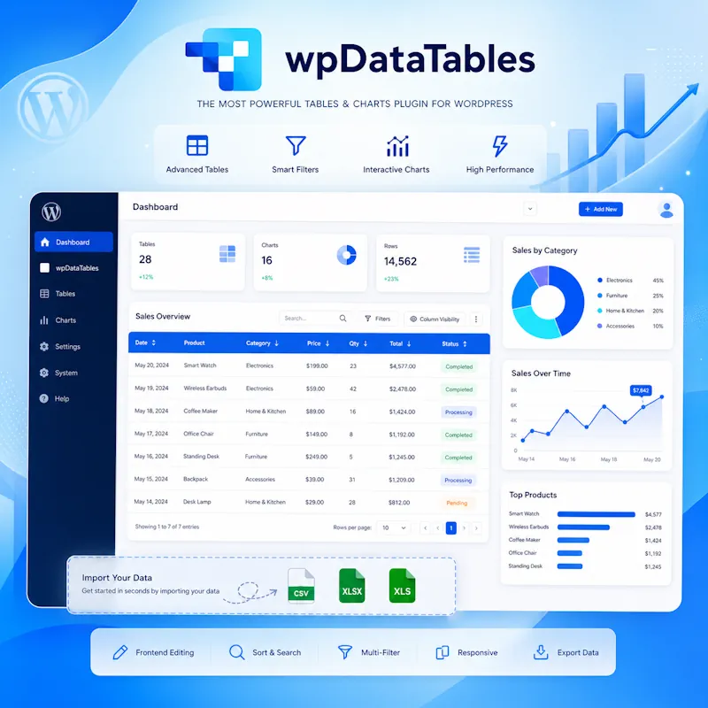 افزونه جدول های داده وردپرس | wpDataTables