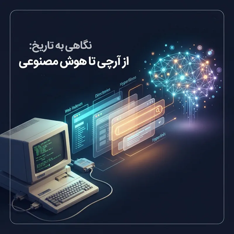 نگاهی به تاریخچه: از «آرچی» تا «هوش مصنوعی»