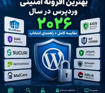 بهترین افزونه امنیتی وردپرس