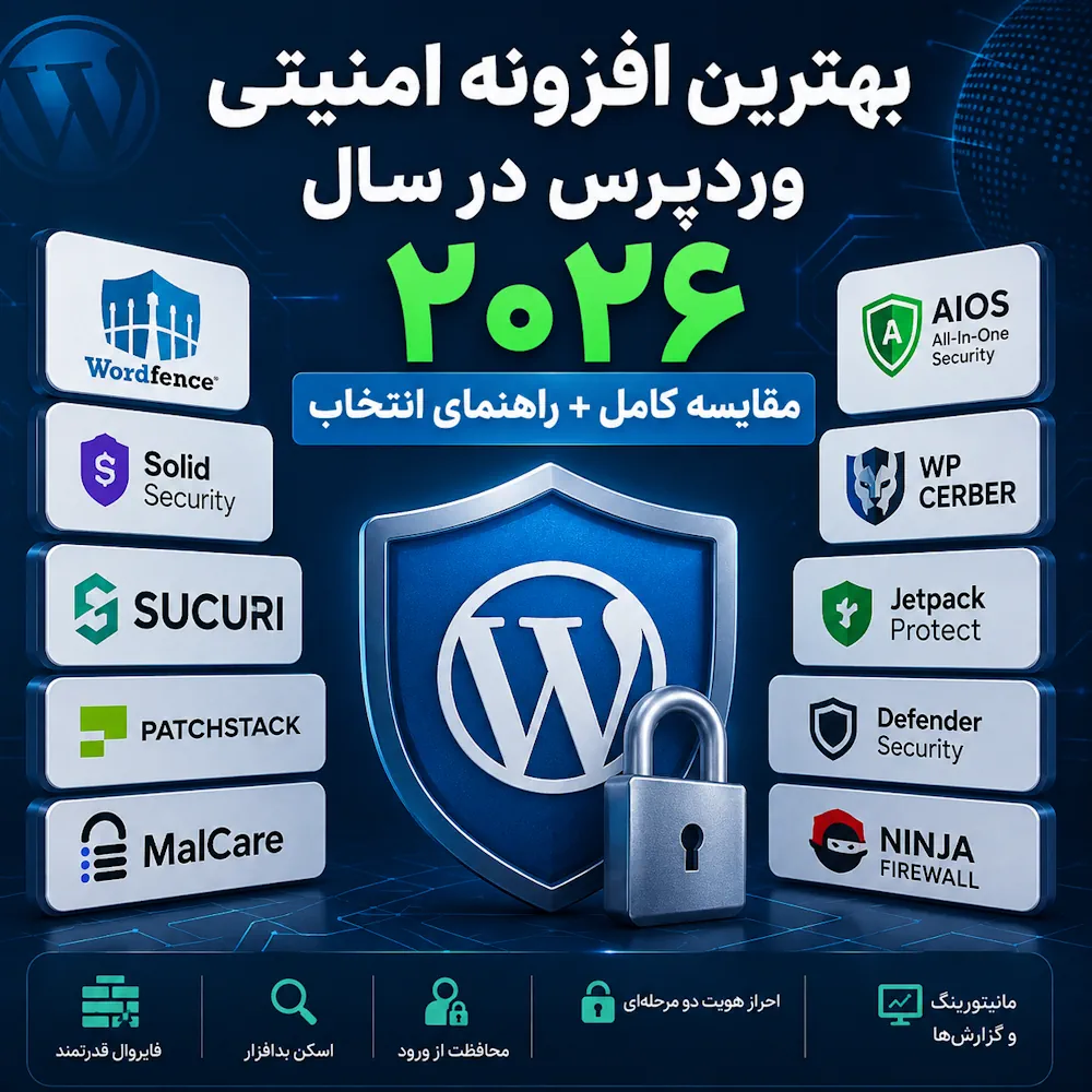 بهترین افزونه امنیتی وردپرس