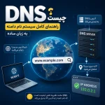 DNS چیست؟ راهنمای جامع نحوه کار DNS، رکوردها، خطاها و تنظیمات دامنه