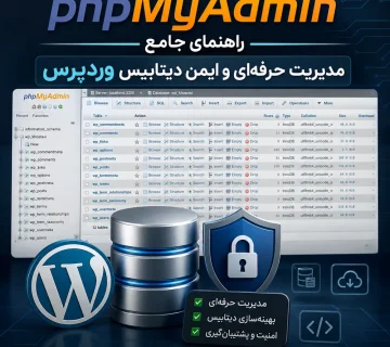 PhpMyAdmin